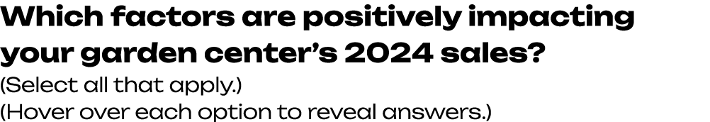 Which factors are positively impacting your garden center’s 2024 sales? (Select all that apply.) (Hover over each opt...
