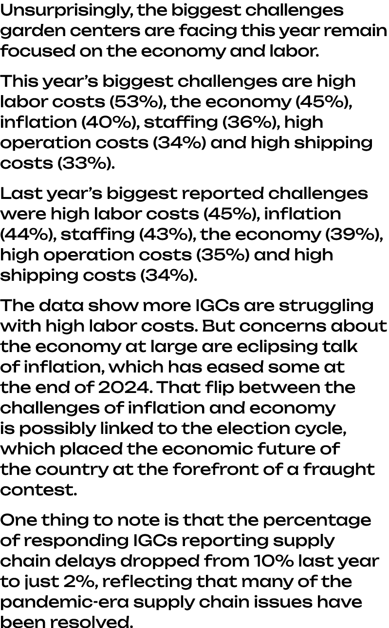 Unsurprisingly, the biggest challenges garden centers are facing this year remain focused on the economy and labor. T...