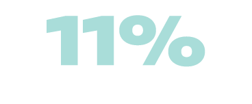 11%