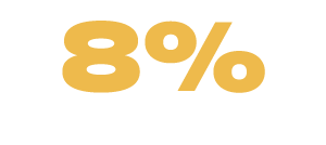 8%