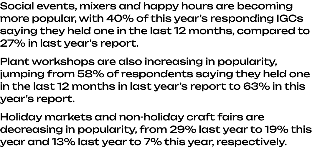 Social events, mixers and happy hours are becoming more popular, with 40% of this year’s responding IGCs saying they ...
