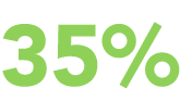 35%