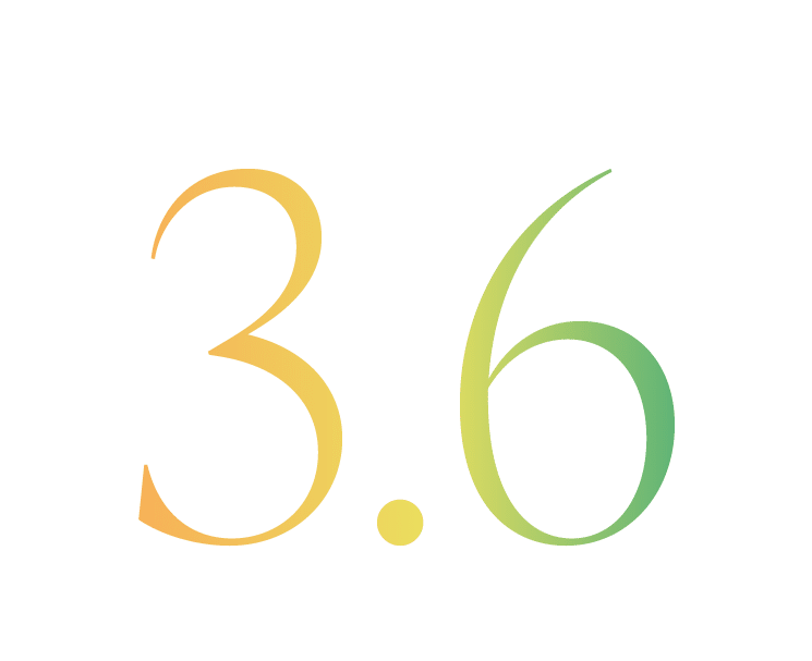 3.6