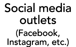 Social media outlets (Facebook, Instagram, etc.)