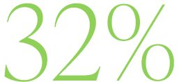 32%