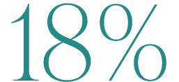 18%