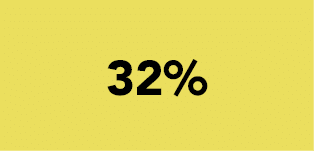 32%