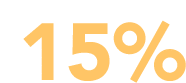 15%
