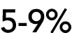 5 9%
