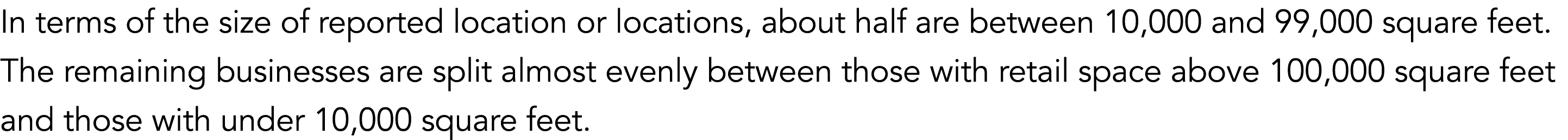In terms of the size of reported location or locations, about half are between 10,000 and 99,000 square feet. The rem...