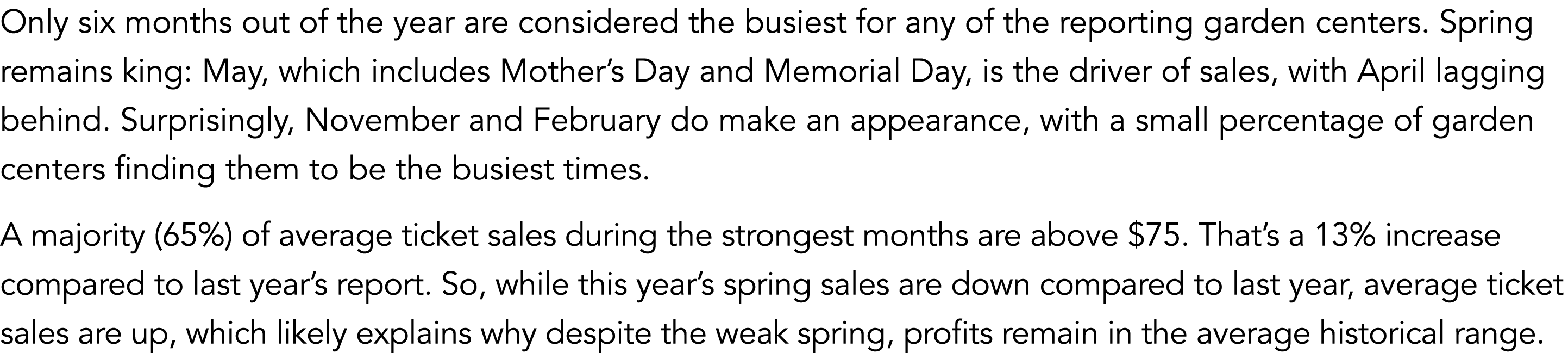 Only six months out of the year are considered the busiest for any of the reporting garden centers. Spring remains ki...