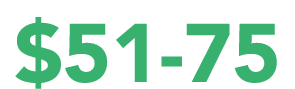 $51 75