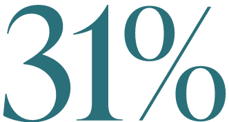 31%