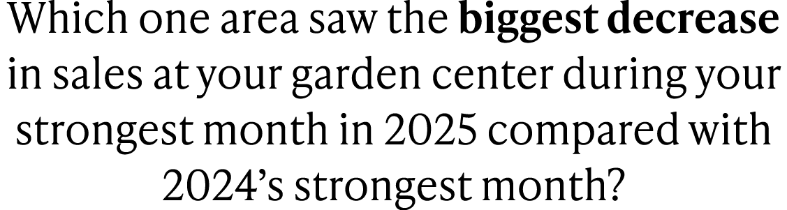 Which one area saw the biggest decrease in sales at your garden center during your strongest month in 2025 compared w...