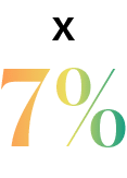 X 7%