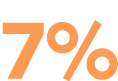 7%