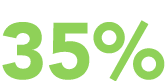 35%