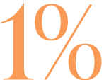 1%