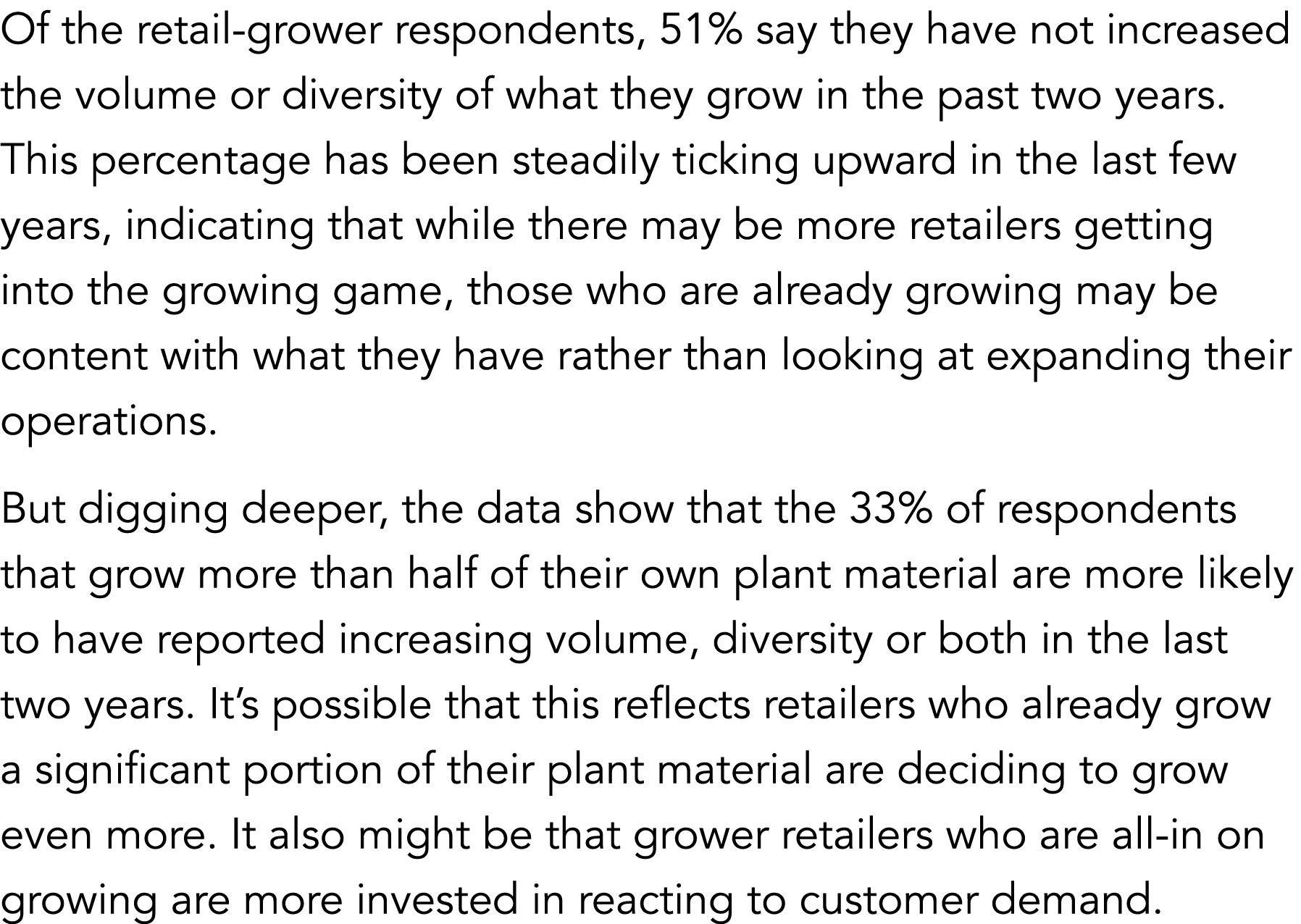 Of the retail grower respondents, 51% say they have not increased the volume or diversity of what they grow in the pa...