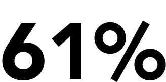 61%