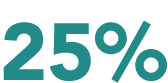 25%