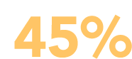 45%