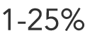 1 25%
