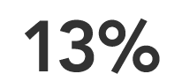 13%