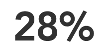 28%