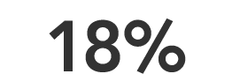 18%