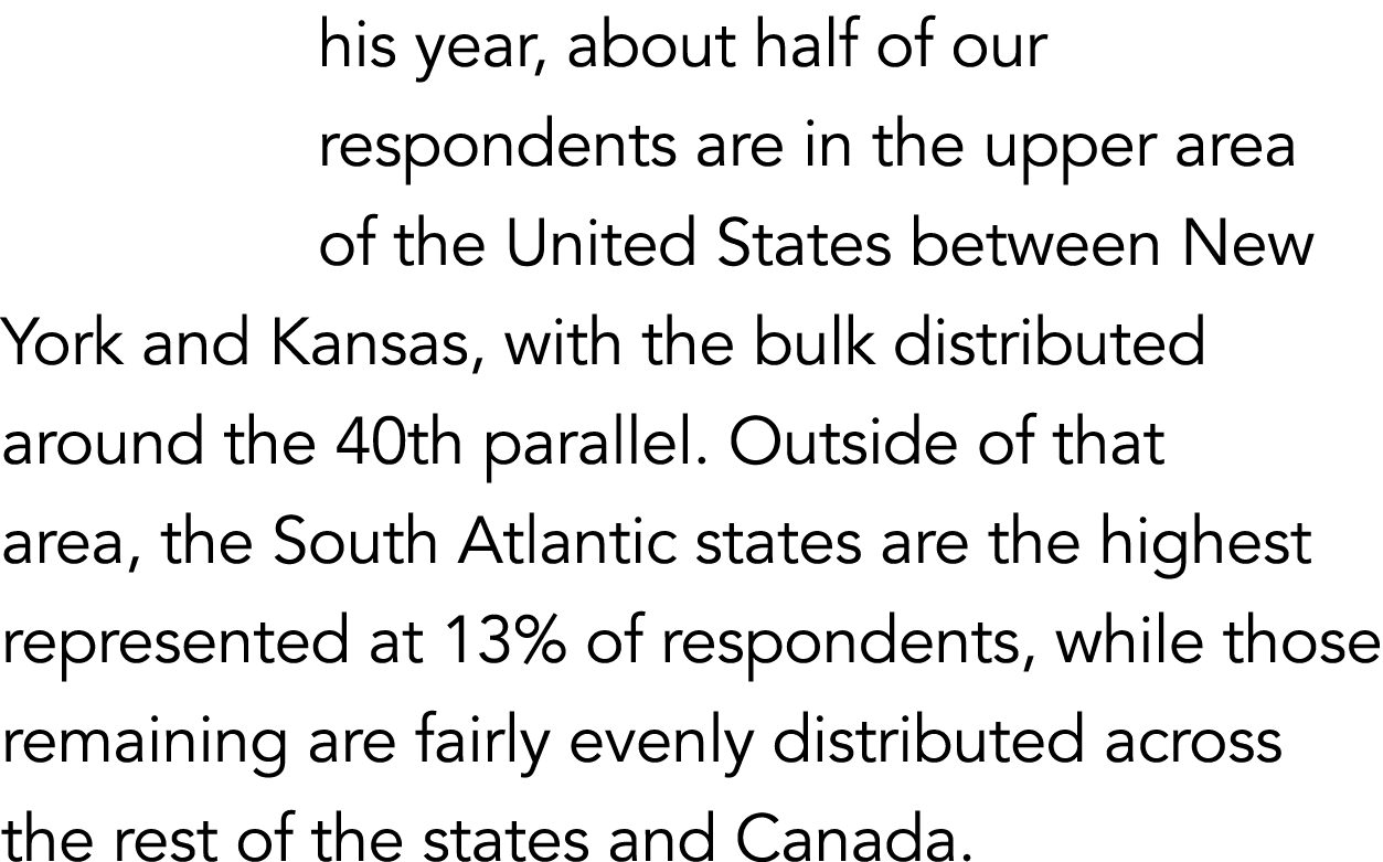 his year, about half of our respondents are in the upper area of the United States between New York and Kansas, with ...
