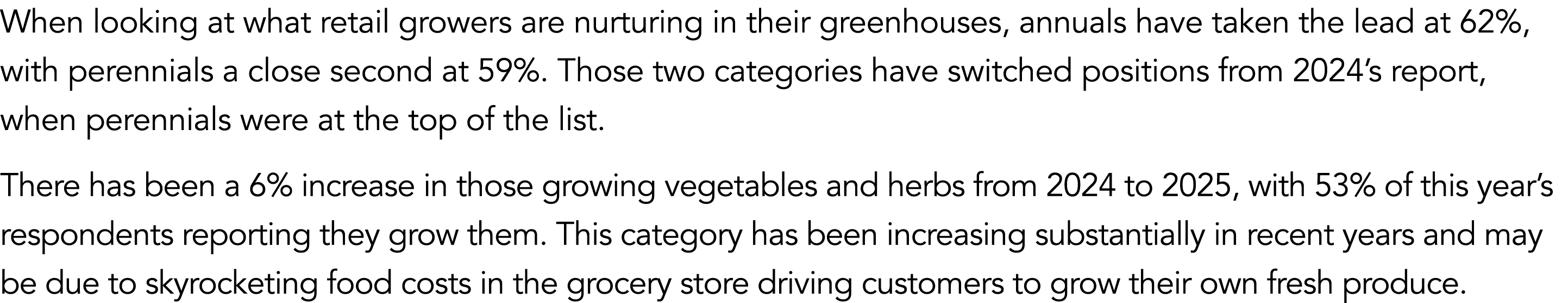 When looking at what retail growers are nurturing in their greenhouses, annuals have taken the lead at 62%, with pere...