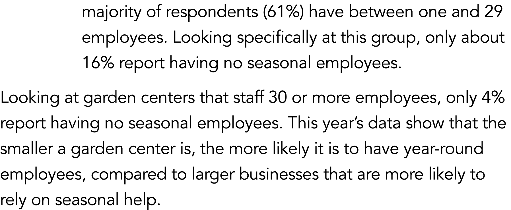 majority of respondents (61%) have between one and 29 employees. Looking specifically at this group, only about 16% r...