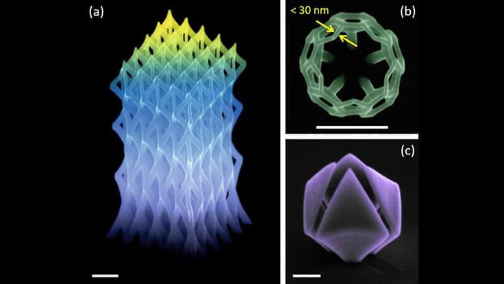 3D Printing For Direct Production Of Nanostructures - Today's Medical ...