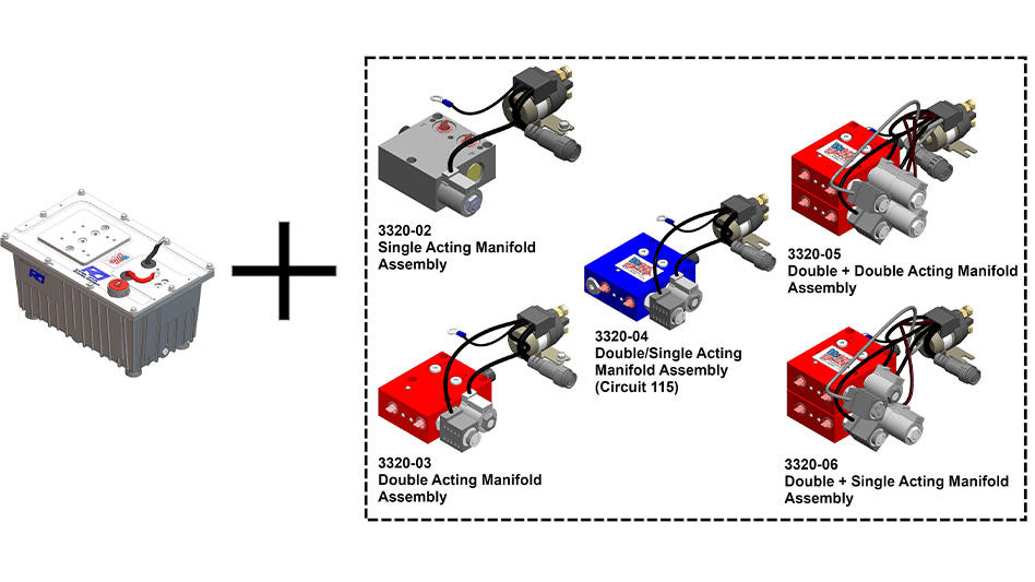 KTI Hydraulics introduces submerged hydraulic power units for recycling equipment Waste Today