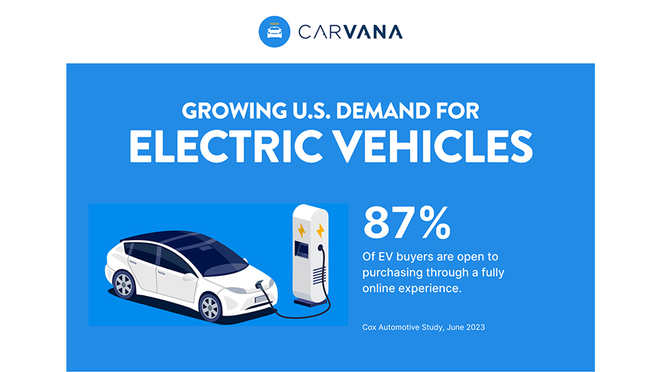 Carvana releases top ten best selling electric vehicles in first