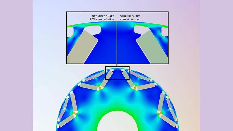 Ansys And RBF Morph's Mesh Morphing Technology - Aerospace ...