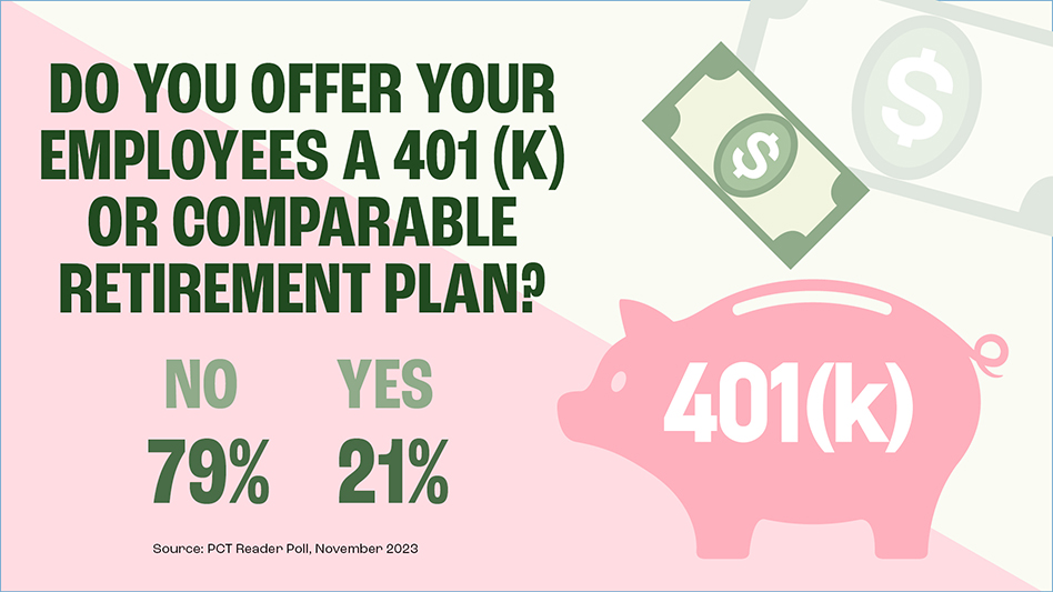 Most PCOs Don't Offer a 401(K) or Comparable Retirement Plan Pest
