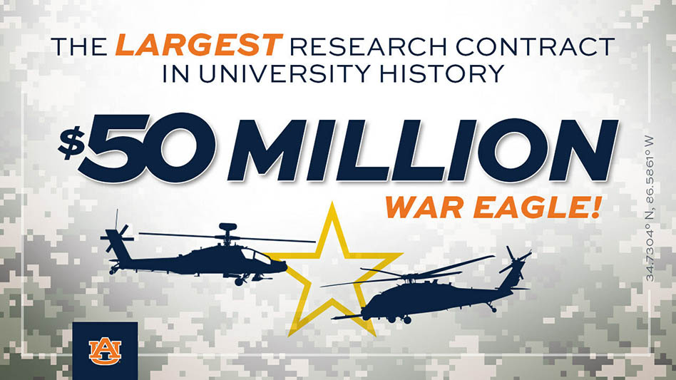 Auburn University To Oversee Army Advanced Manufacturing Project ...