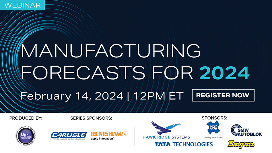 Secure Your Seat For The 2024 Forecast Webinar Today S Medical   021424 Mfg Forecasts 2024 948x533 