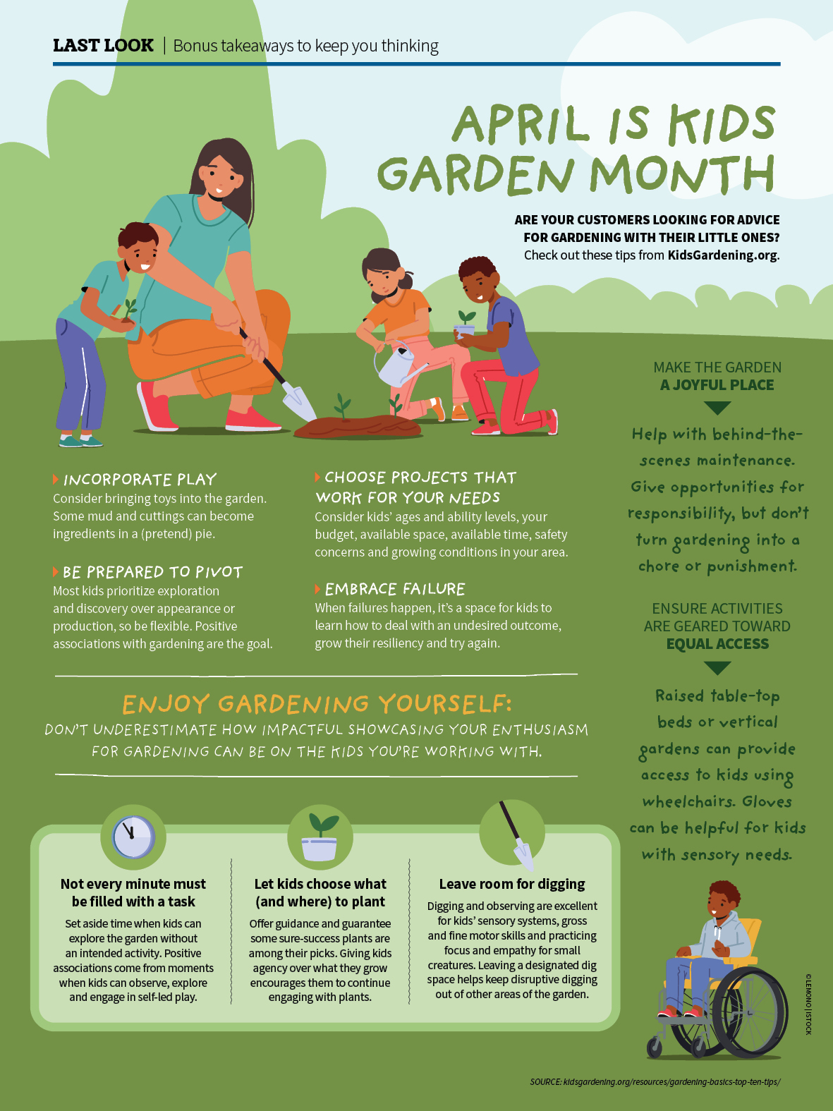 Self-Care Tips For Kids - Growing Kids Learning Centers