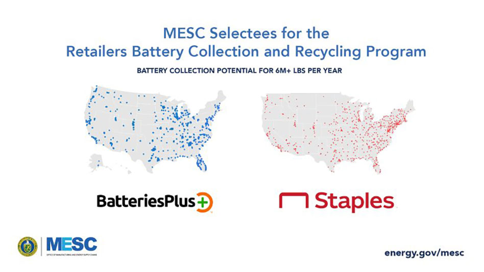 Staples, Batteries Plus to receive funding to collect consumer