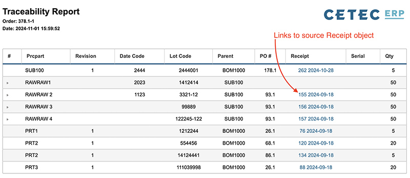 ctec-erp-fig-2-traceability