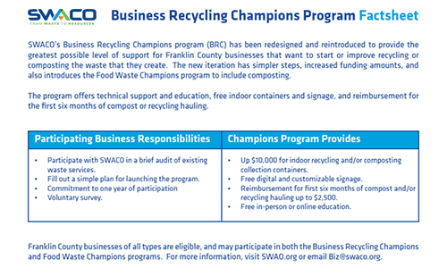 description of SWACO Business Champions Program