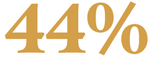 44% 