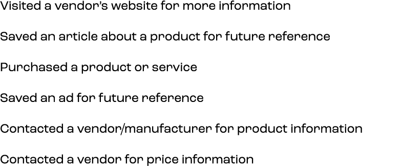 Visited a vendor’s website for more information Saved an article about a product for future reference Purchased a pro...