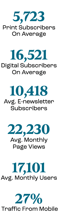  5,723 Print Subscribers On Average 16,521 Digital Subscribers On Average 10,418 Avg. E newsletter Subscribers 22,230...