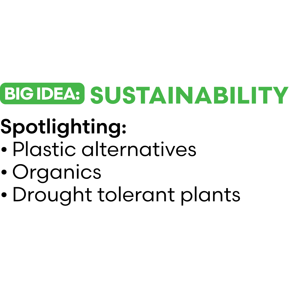 ￼ Sustainability Spotlighting: • Plastic alternatives • Organics • Drought tolerant plants 