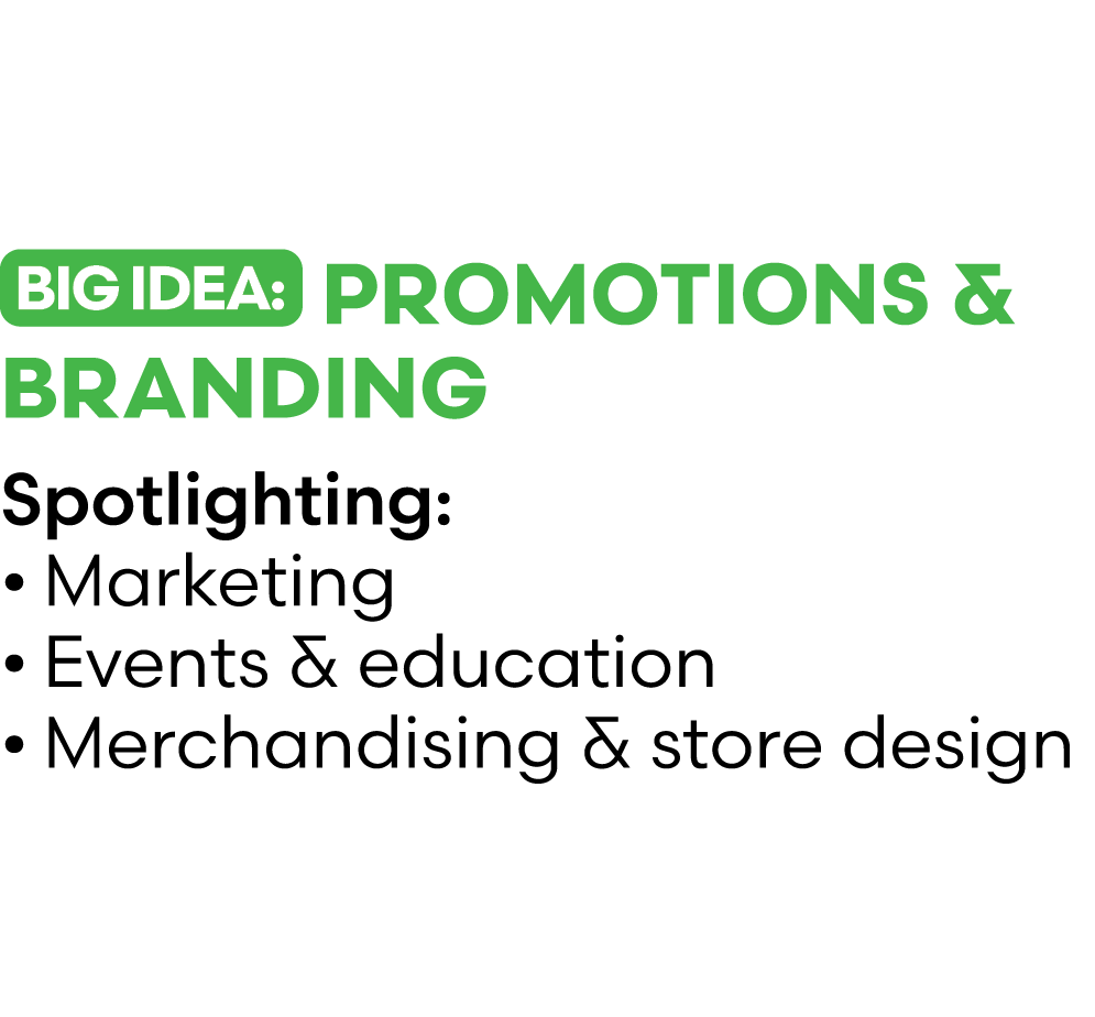 ￼ Promotions & Branding Spotlighting: • Marketing • Events & education • Merchandising & store design