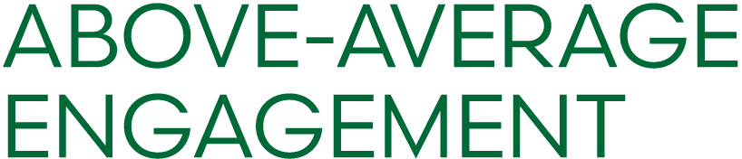 ABOVE AVERAGE ENGAGEMENT